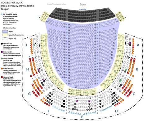 Kimmel Center Seating