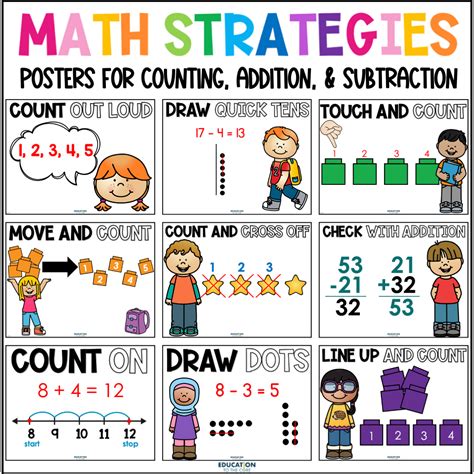 Kindergarten math strategies