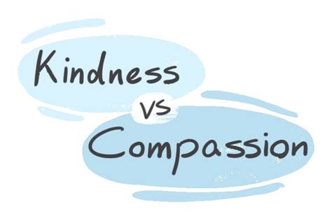 Kindness and Compassion