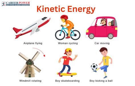 Kinetic energy of a rocket