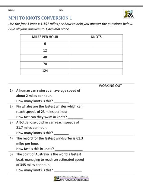 Converting knots to mph