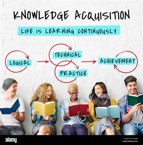 Acquiring knowledge through education and training