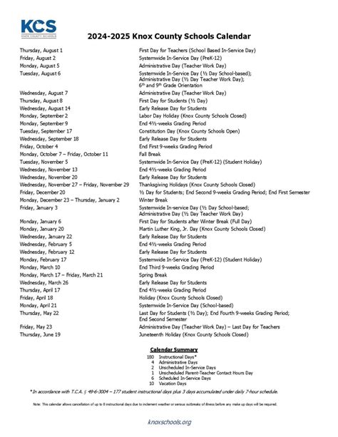 Key Dates and Events in the Knox Schools Calendar