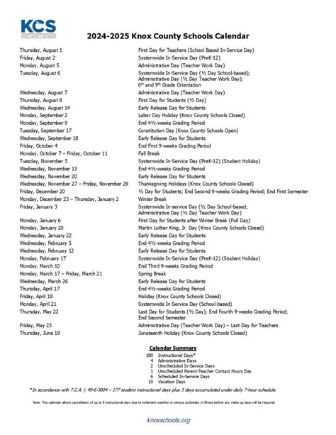 Knox Schools Key Dates Image