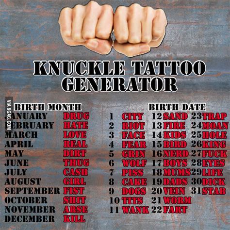 Knuckle Tattoo Generator Designs