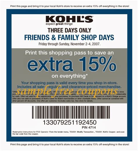 Kohls Coupon Code Types