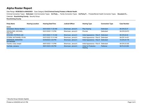 Koochiching County Court Calendar Schedule Components