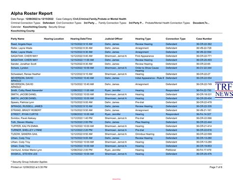 Koochiching County Court Schedule