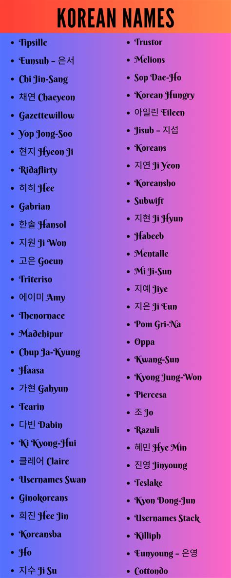 Korean name 4