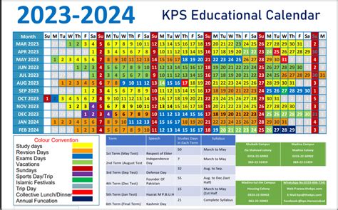 KPS Educational Programs Image