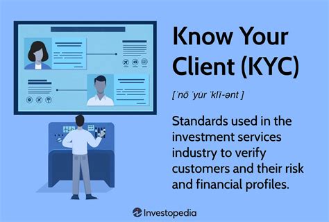 KYC regulations