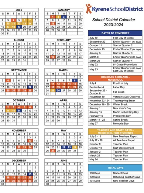 Kyrene District Calendar Overview