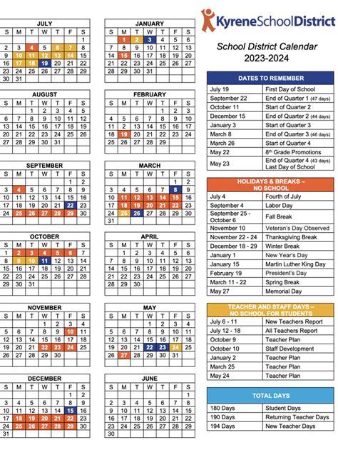 Resources for Using the Kyrene District Calendar