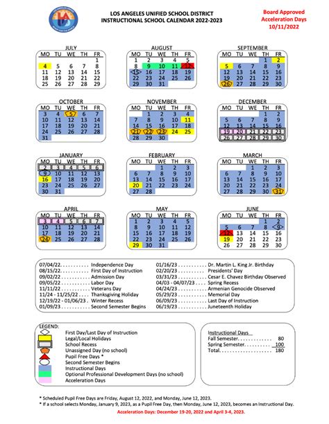 LA USD Calendar Structure