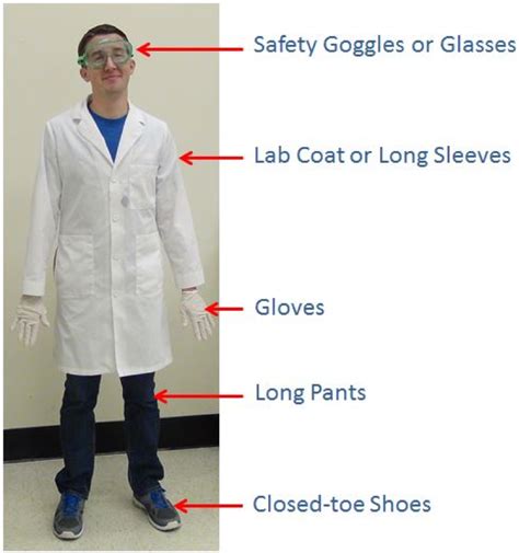 Lab Technician Safety Gear