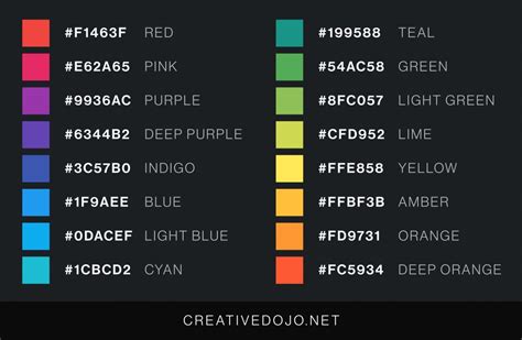 Label Colors