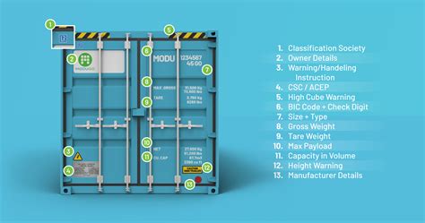 Label Stickers for Storage Containers