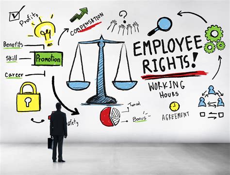 Labor and Employment Law Training