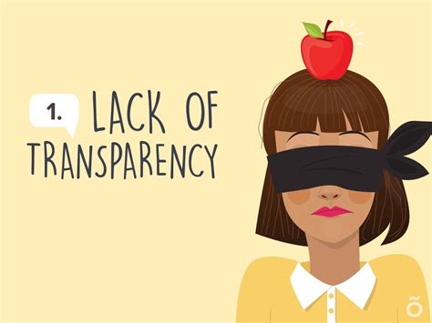 Lack of Transparency