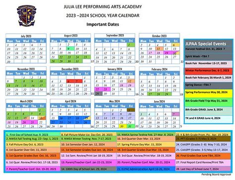 Lake Elsinore School District Calendar FAQs