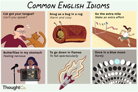 Language and Idioms