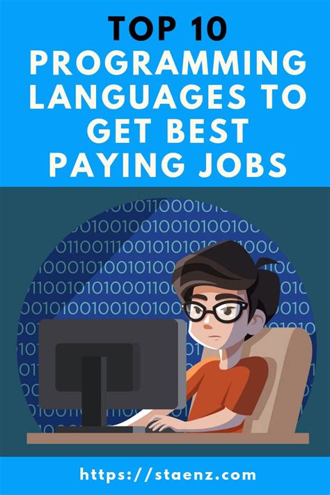 Language Pay Career