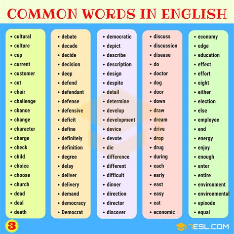 Language Vocabulary