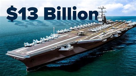 Largest Aircraft Carriers