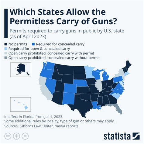 Largest Handguns for Self-Defense Image 7