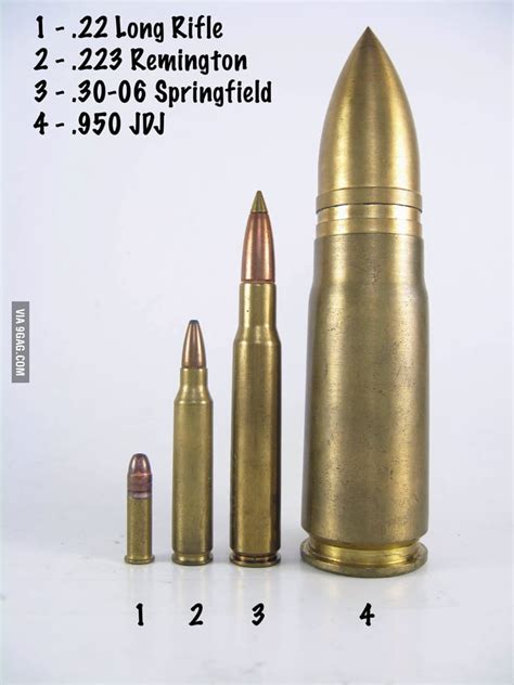 Large caliber ammunition