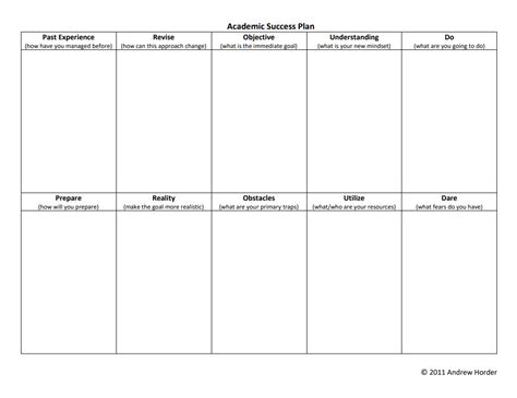 Latech Academic Planning Tools