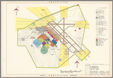 Laughlin Air Force Base History