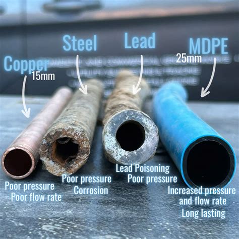 Lead Pipe Tap