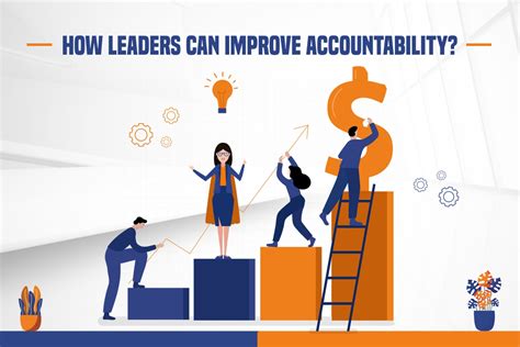 Leadership Accountability