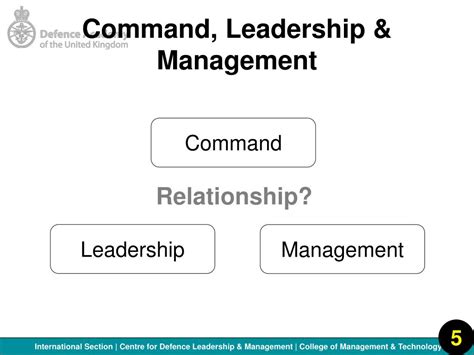 Leadership and Command Experience