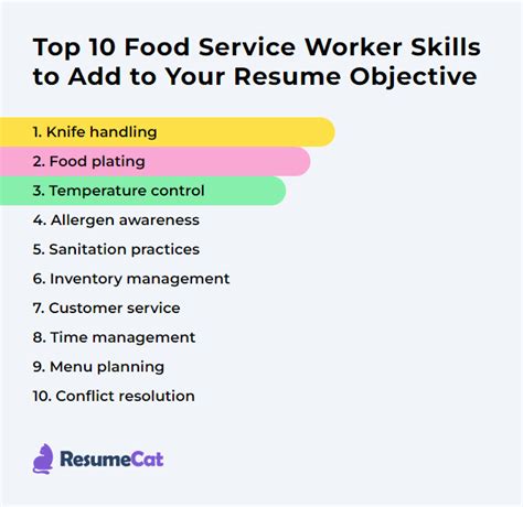 Leadership skills in food service