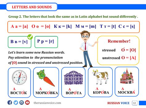 Learn Russian for Beginners