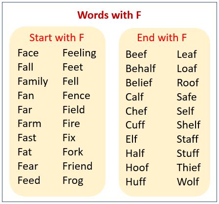 Learn words ending in F