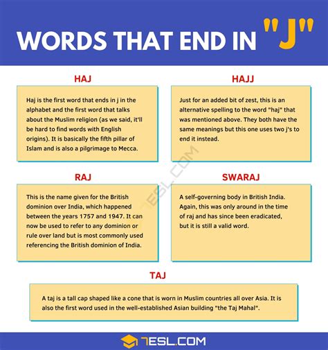 Learning words ending in J