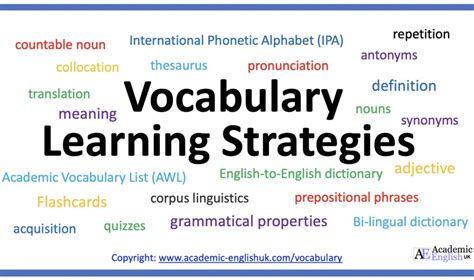 Importance of Learning Vocabulary