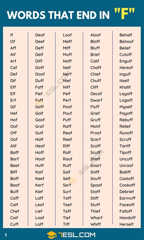 Learning Words That End With The Letter F