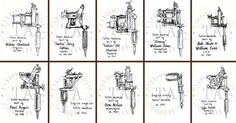 Leather tattoo machine comparison