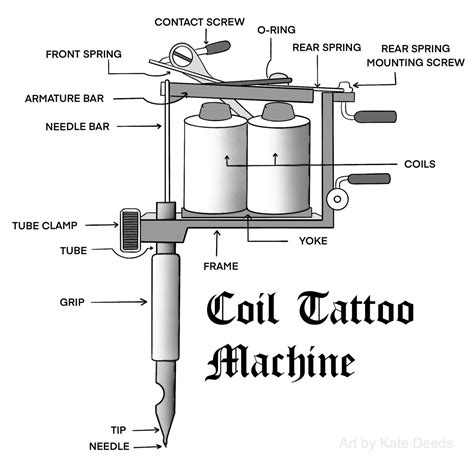 Leather tattoo machine parts