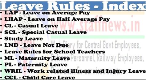 Leave Rules