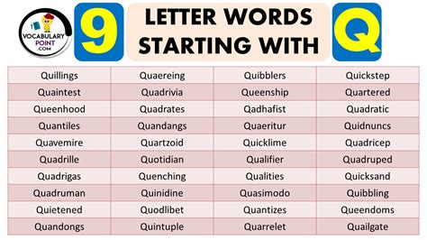 The importance of the letter Q