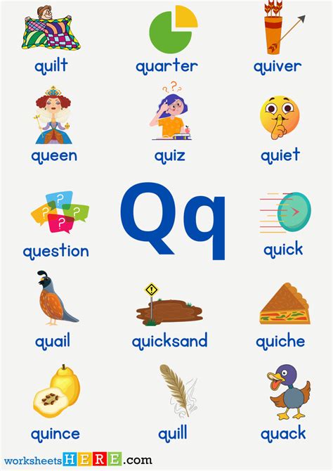 The letter Q in vocabulary building