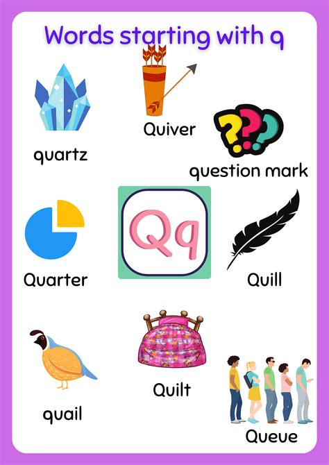 Words starting with the letter Q