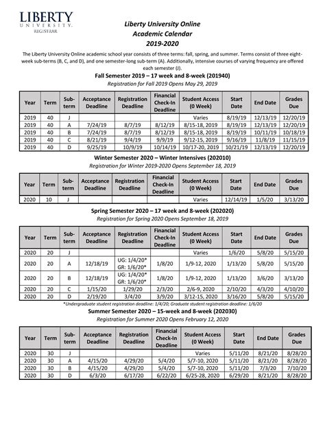 Liberty University Calendar System