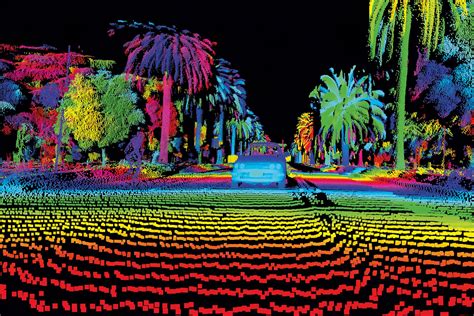 LiDAR Technology