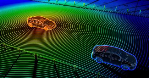 LiDAR Technology